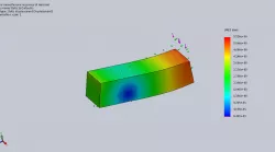 Flexural or Bending Stress Analysis