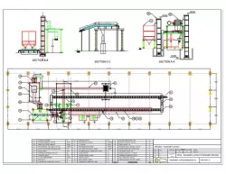 FOUNDRY LAYOUT