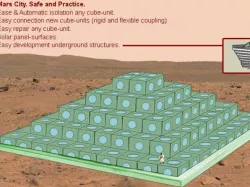 Mars City