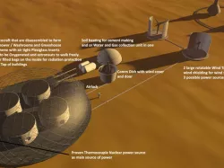 My Mars Base 2
