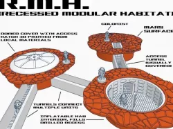 R.M.H. (Recessed Modular Habitat)