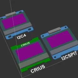 0.96" OLED modules models