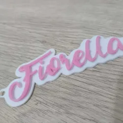 key rings Identifier for backpacks
