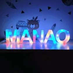 LED letters & numbers