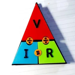 Ohm's Law