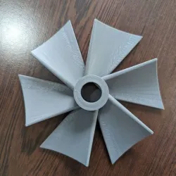 Propellers
