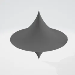 router