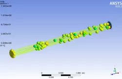 CFD Laminar flow