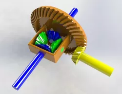 Differential