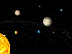 Solar system 3D model