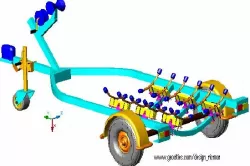 Ricmon Model