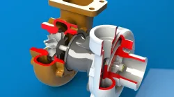 Turbina, Turbine, Turbo