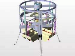 VTOL