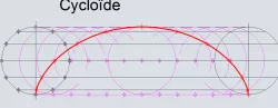 Cycloide