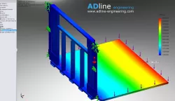 Elevator analysis