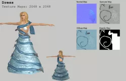 Game Clothes  AAA Low-poly  3D model