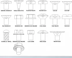 Screw Head Styles