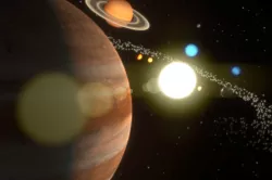 The Solar System 3D model