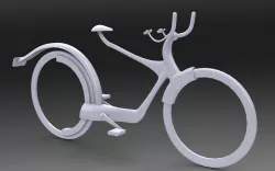Concept Cycle