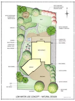 Conceptual Landscaping Scheme