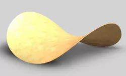 Pringle