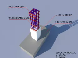 reinforced concrete design