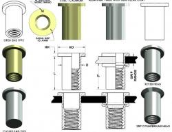 threaded rivet nuts 3D Models | Page 1 | STLFinder