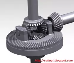 simulation of differential mechanism in CATIA V5R21