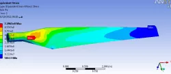 video of equivalent Vonmises stress in blade-NACA9417 (solved by ANSYS)