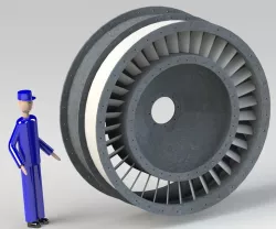 Axial stator blades