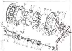 Daihatsu Taruna Clutch