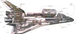 Space Shuttle Hi Res