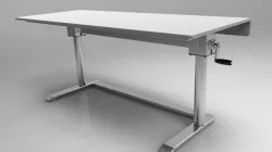 Workbench concept for sovella