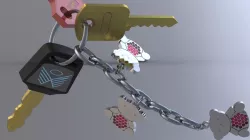 Bears Keychain | Key holder