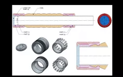 Bike handlebar special collet V2
