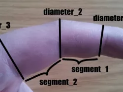 FingerCast - Customizable