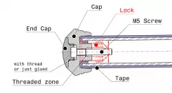 Handlebar Cap End 