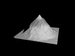 Mountain model for scenery