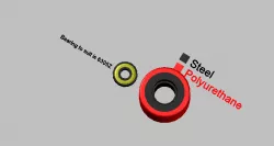 Raymond Load Wheel