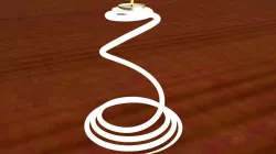 candlestick