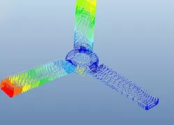 Fan Shear stress analysis