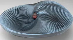 Spining Ring