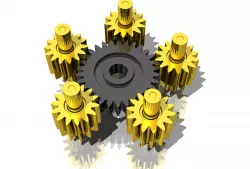 gearing