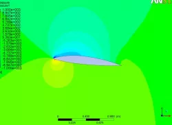 NACA 2412 Airfoil