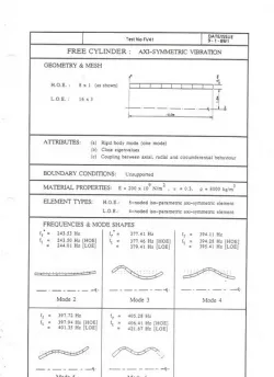 Nafems Benchmarks - FV41