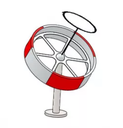 Retrograde gyroscope