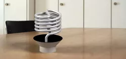 CFL