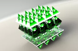 Decorative Pyramids