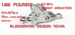 Elemental Design(Beta version)##2