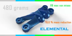Elemental Design (beta version)